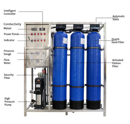 3TPH 5.5kW-380-415V 3xFRP Танки Соленая вода Водопровод с обратным осмосом
