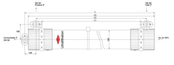 DOWTM UF SFP-2880 PVDF UF Модуль высокого потока низкой энергии для промышленных процессов воды
