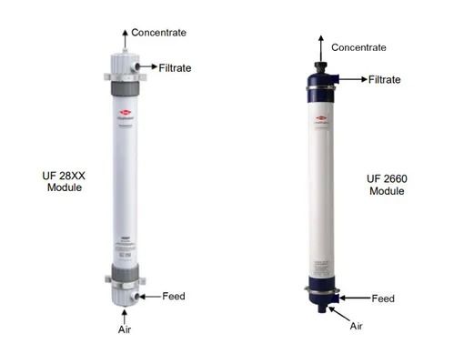 DuPont™ SFP-2660 UF Module, 33 m² PVDF Membrane for Compact Water Pretreatment